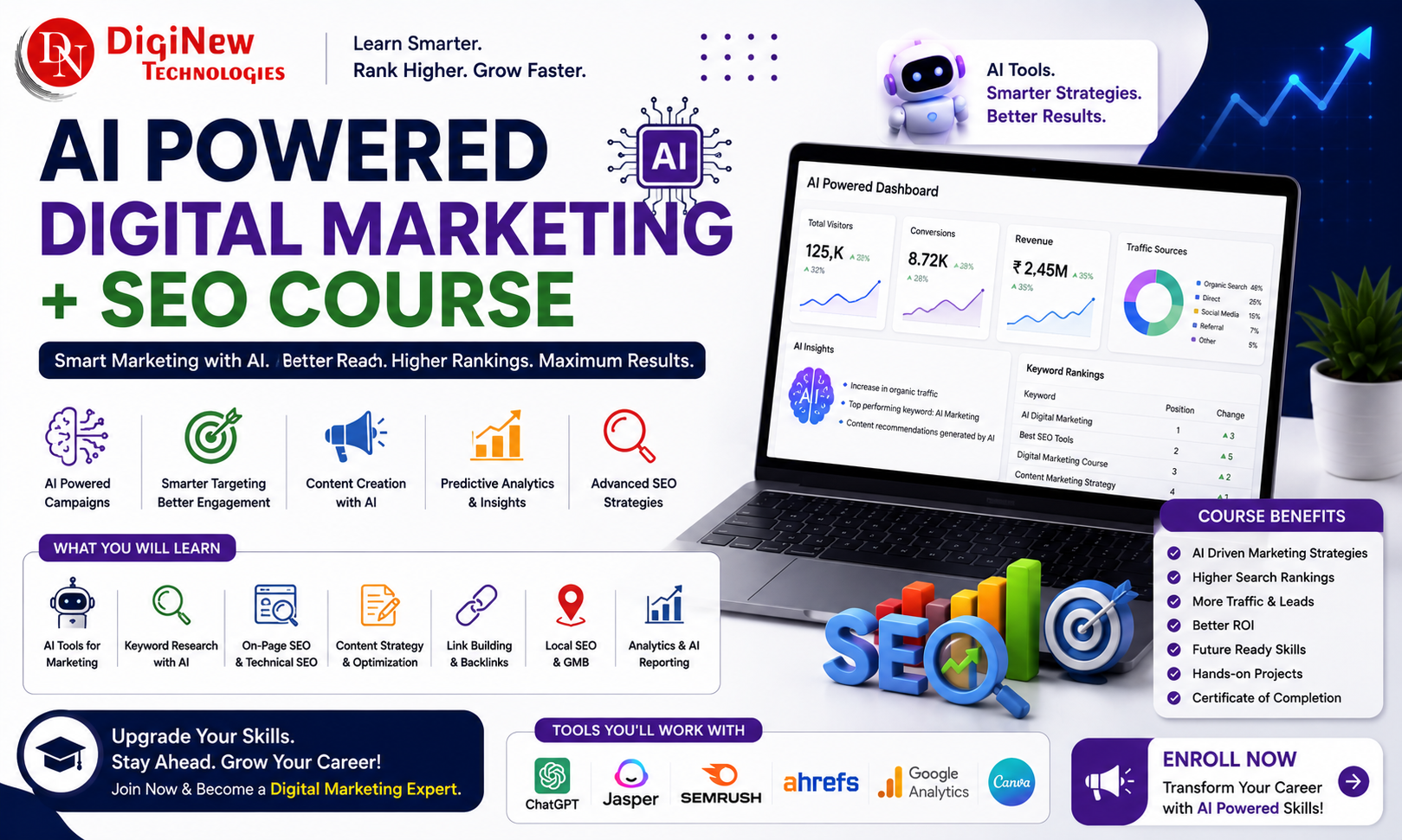 Digital Marketing course