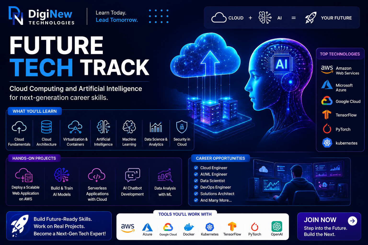 Future Tech Track